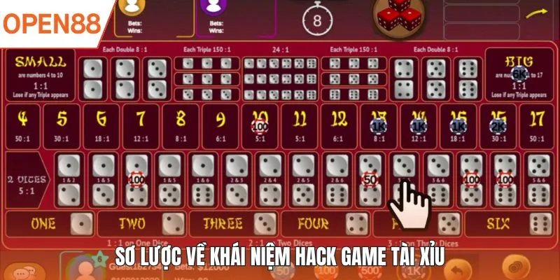 Sơ lược về khái niệm hack game tài xỉu